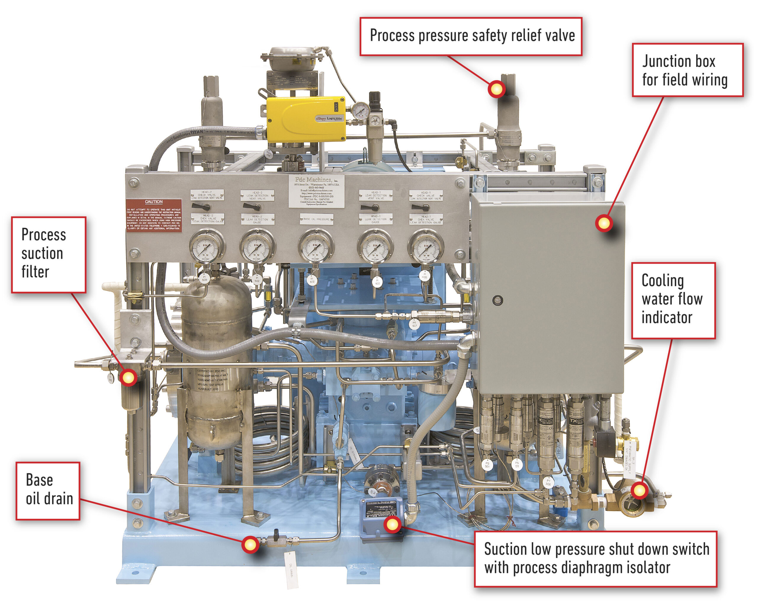 PDC silane compressor