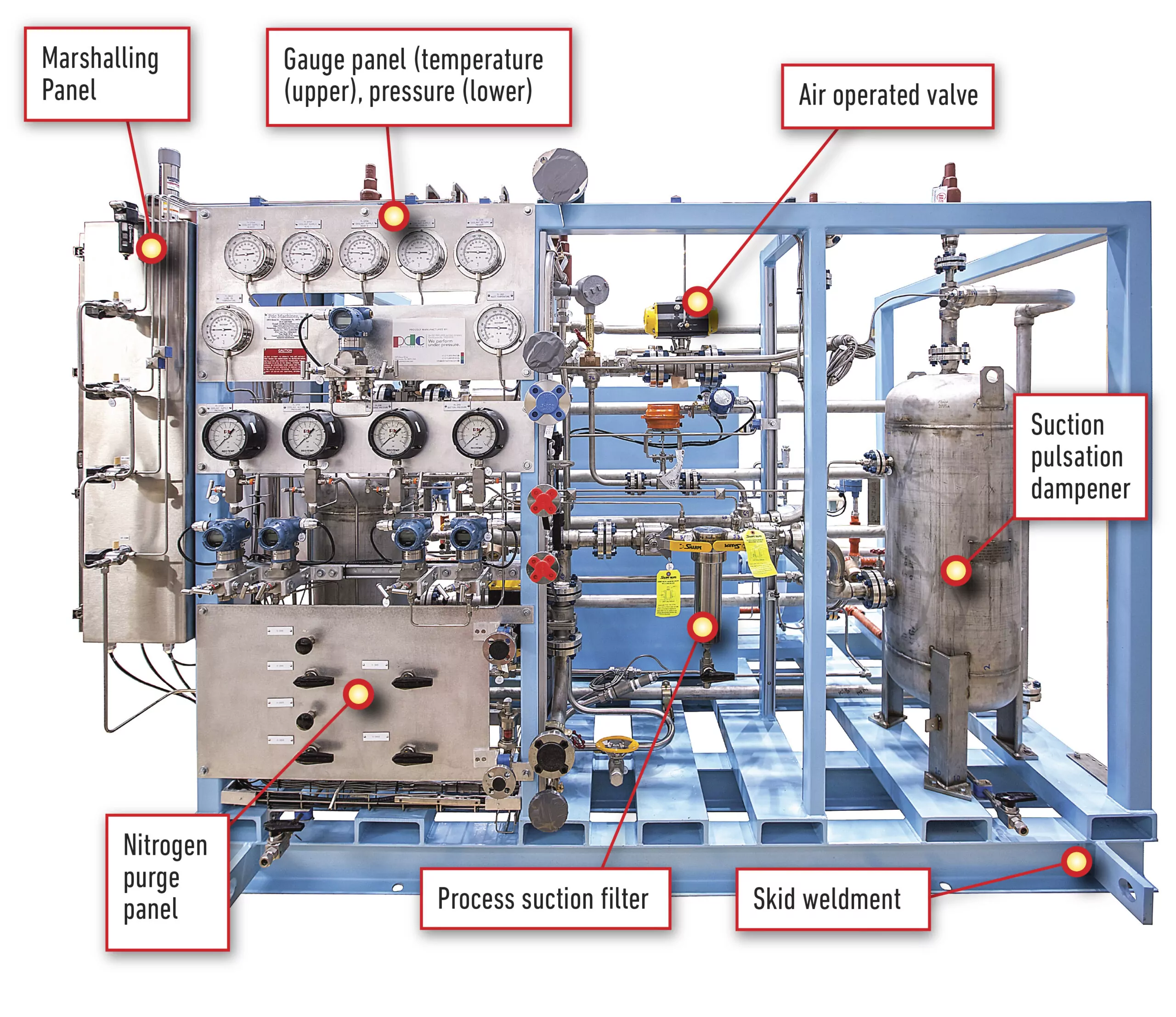 Single-stage helium & nitrogen compressor