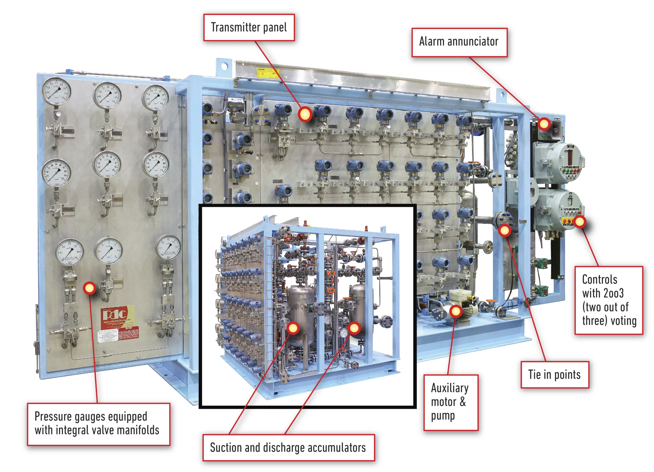 PDC 4 series duplex compressor