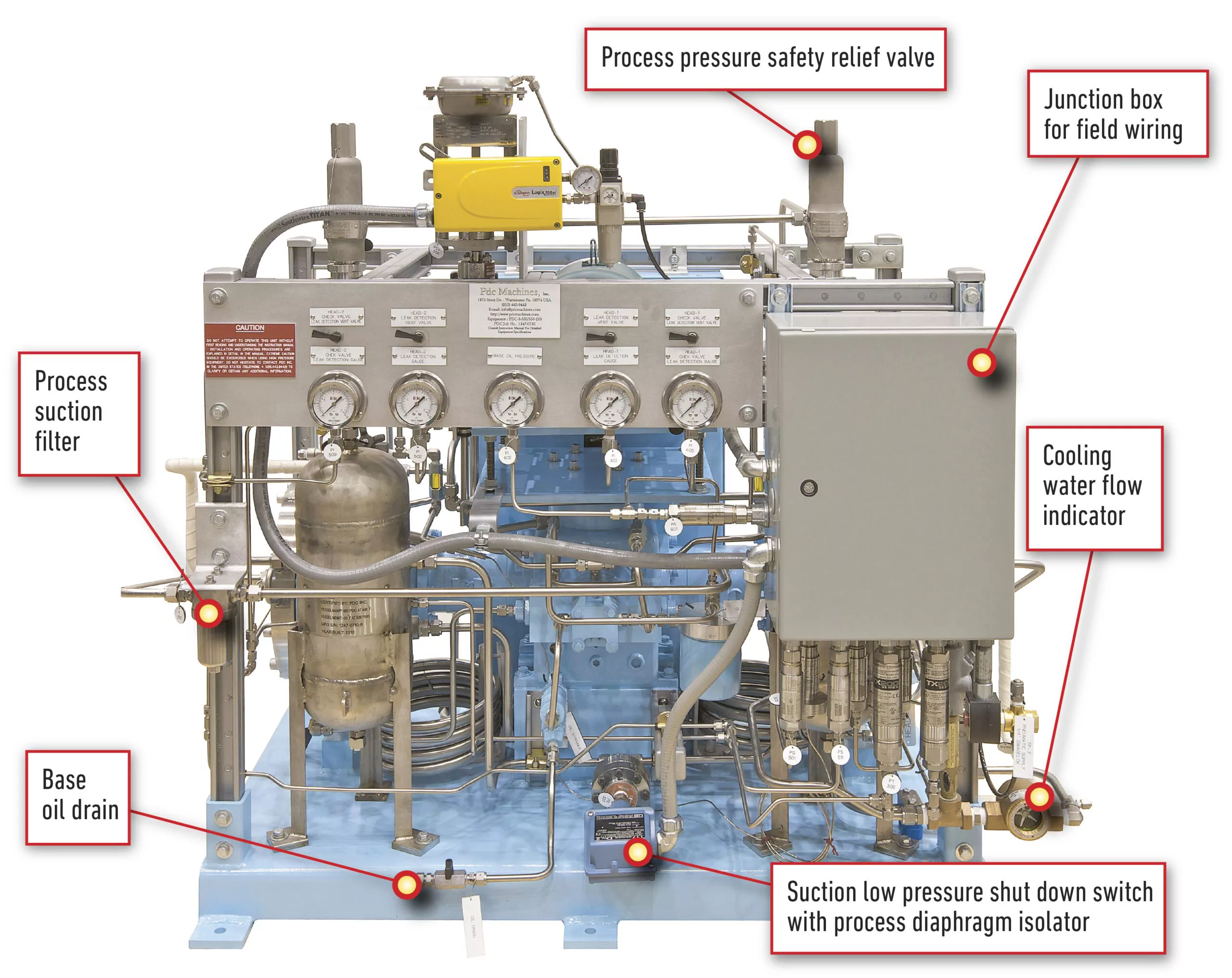 PDC silane compressor